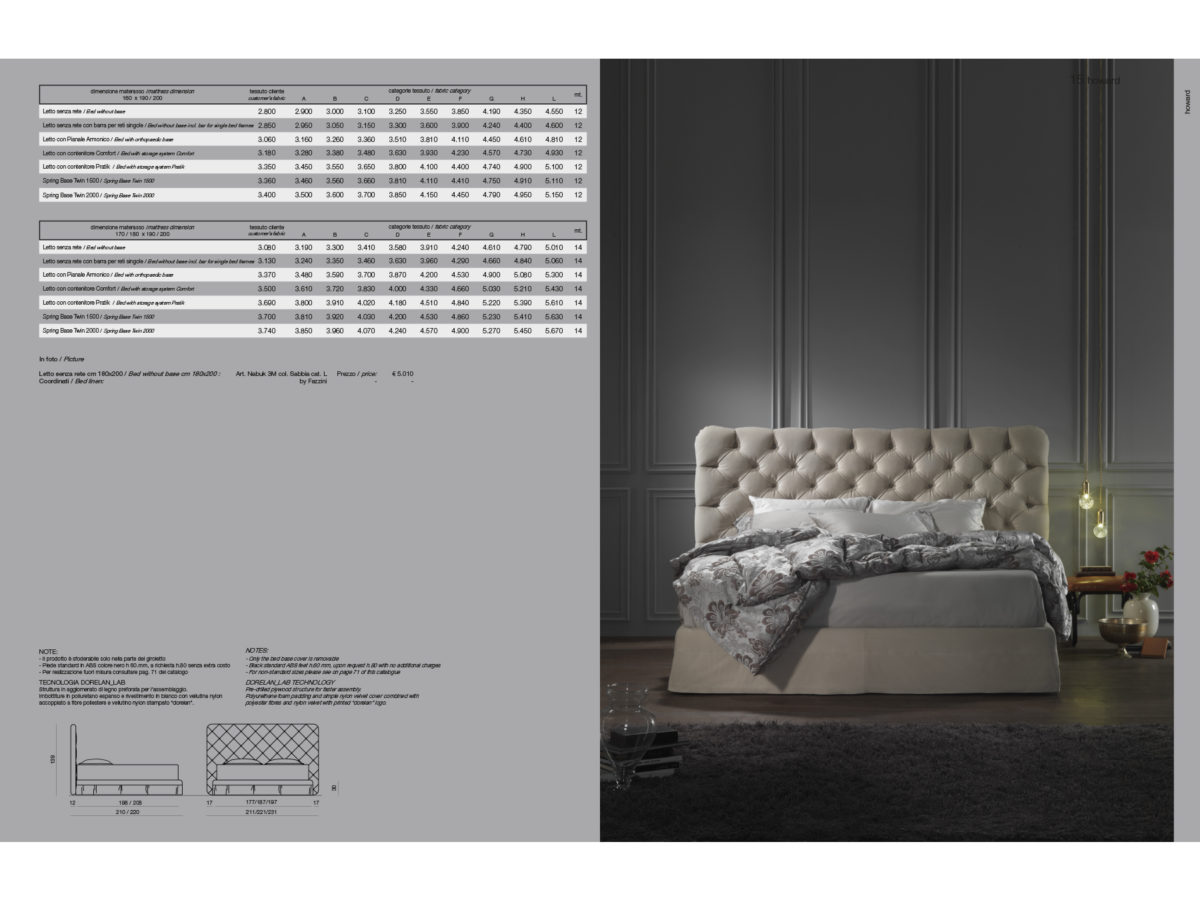 DORELAN CATALOGO LUXURY DREAMS 2014 4