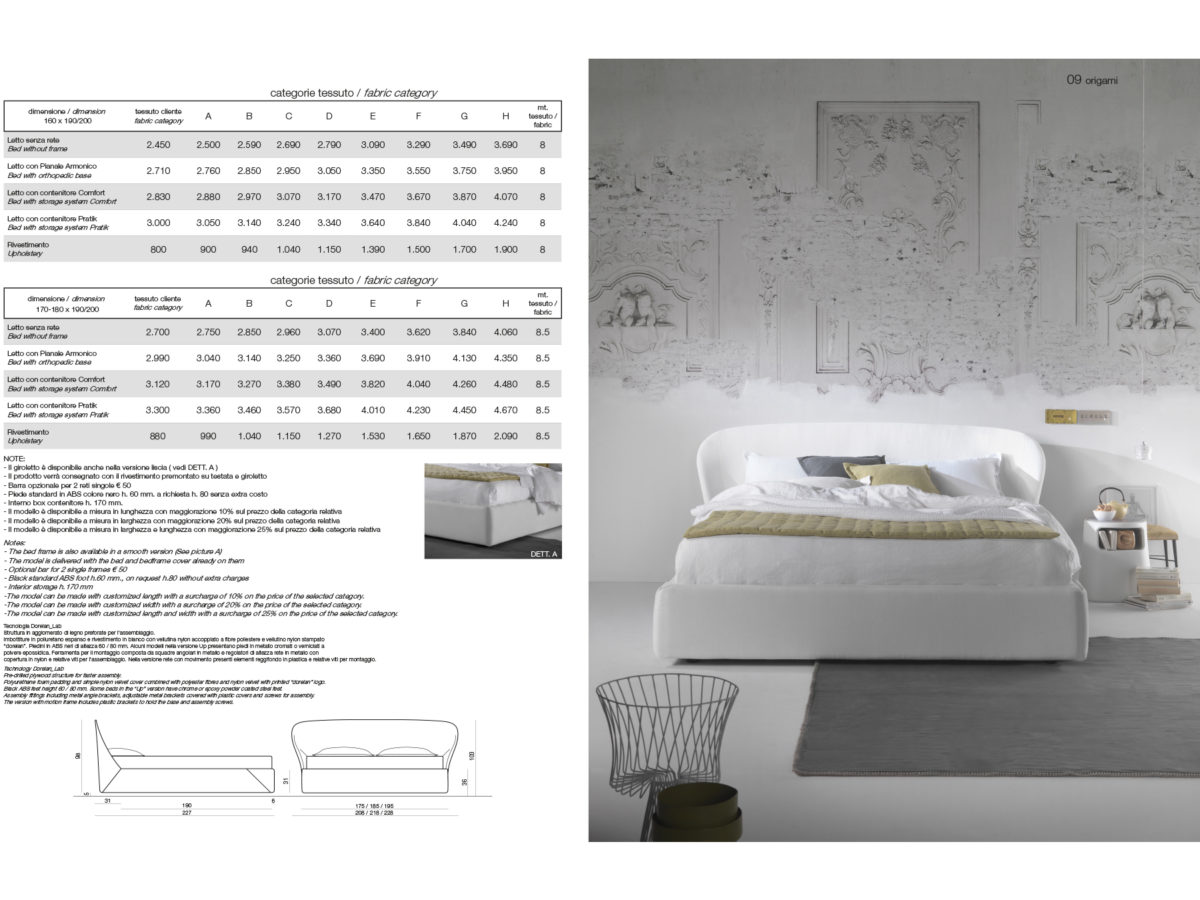 DORELAN CATALOGO SOFT TOUCH 2013 4